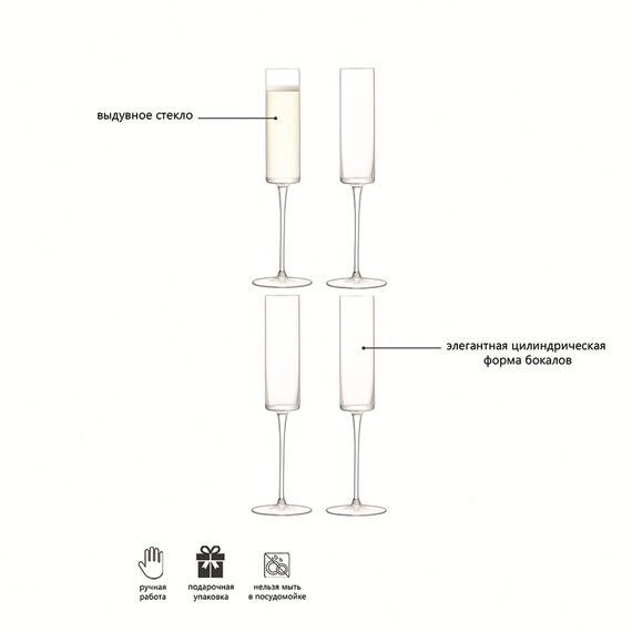 Набор бокалов Otis, 150 мл, 4 шт., LSA International, изображение 6