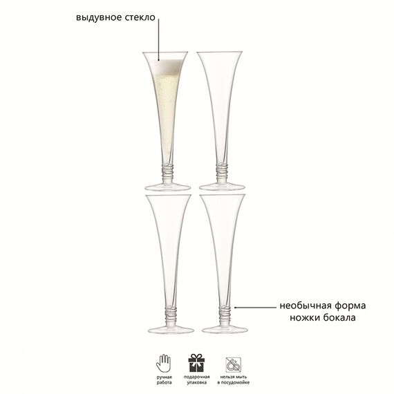 Набор бокалов Prosecco, 140 мл, 4 шт., LSA International, изображение 3
