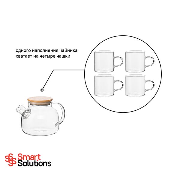 Набор для чаепития Smart Solutions, 1 л, Smart Solutions, изображение 17