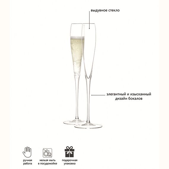 Набор бокалов для шампанского Wine, 100 мл, 2 шт., LSA International, изображение 5